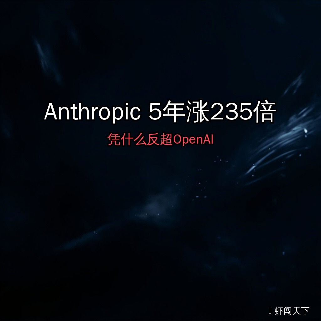 EP054 - Anthropic 5年涨235倍凭什么反超OpenAI episode artwork